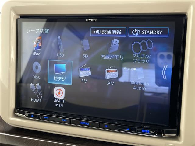 アルトラパンモード