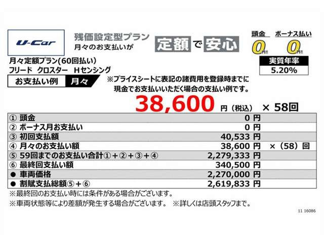 フリード1.5 クロスター ホンダセンシング
