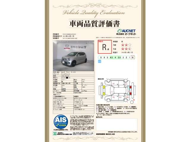 アルトワークス