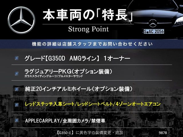 �{�ԗ��̎�ȓ������܂Ƃ߂܂����B��L�̑��ɂ����`��������Ȃ����͂��������܂��B���񂨋C�y�ɂ��₢���킹�������B