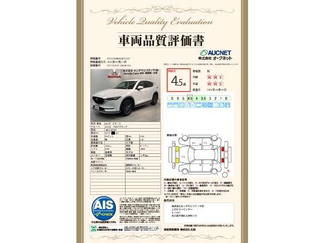 CX-52.0 20S プロアクティブ