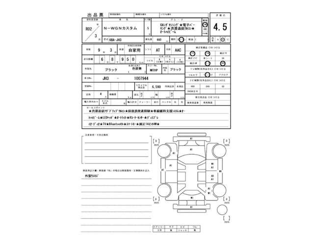 N-WGNカスタムG ホンダ センシング