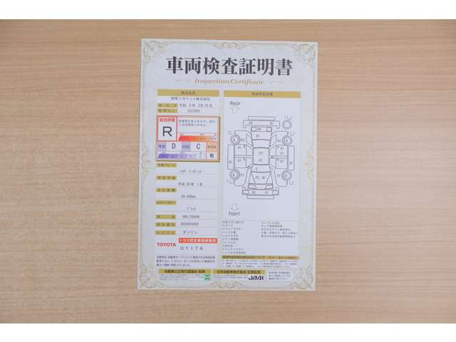 ハリアー2.0 プログレス