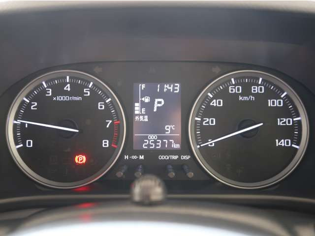 キャストアクティバ X リミテッド SAIII