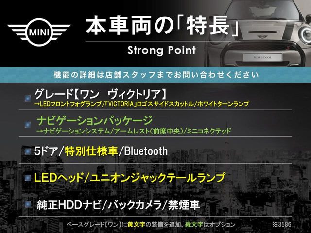 �{�ԗ��̎�ȓ������܂Ƃ߂܂����B��L�̑��ɂ����`��������Ȃ����͂��������܂��B���񂨋C�y�ɂ��₢���킹�������B