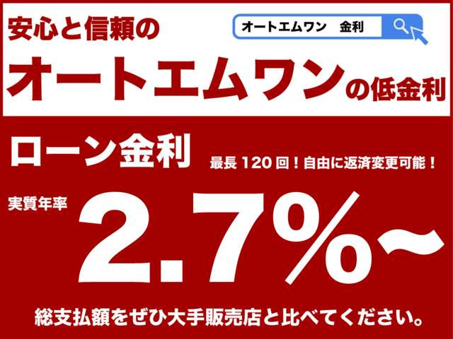 アクア1.5 S スタイルブラック