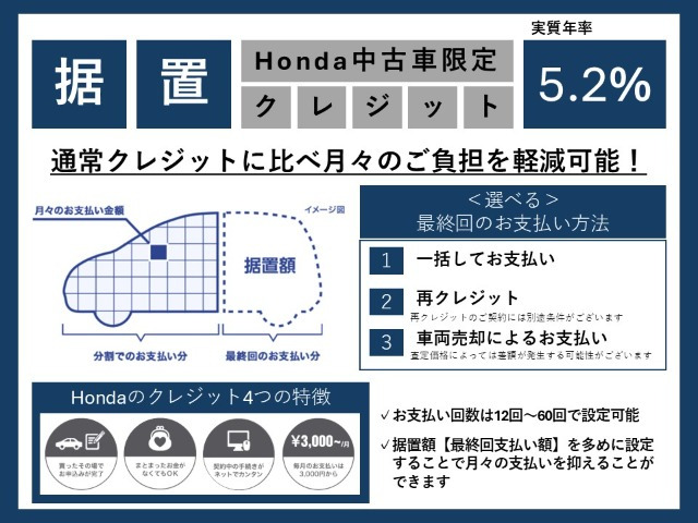 アクティトラックSDX