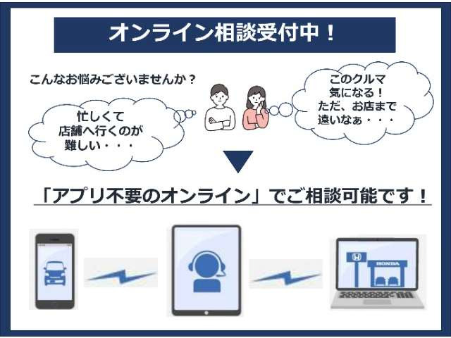 ヴェゼル1.5 ハイブリッド Z