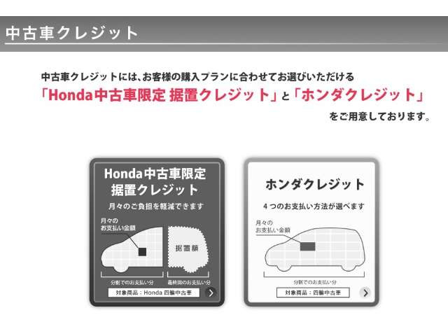 フリード+1.5 ハイブリッド G