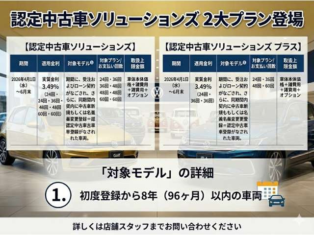 ポロTSI コンフォートライン