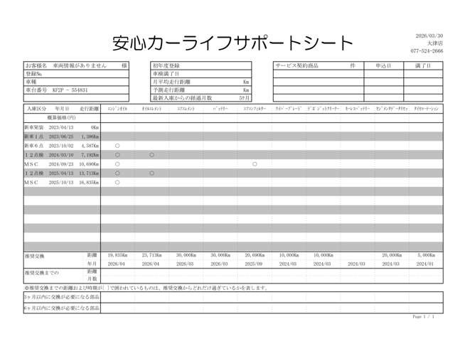 CX-52.2 XD Lパッケージ