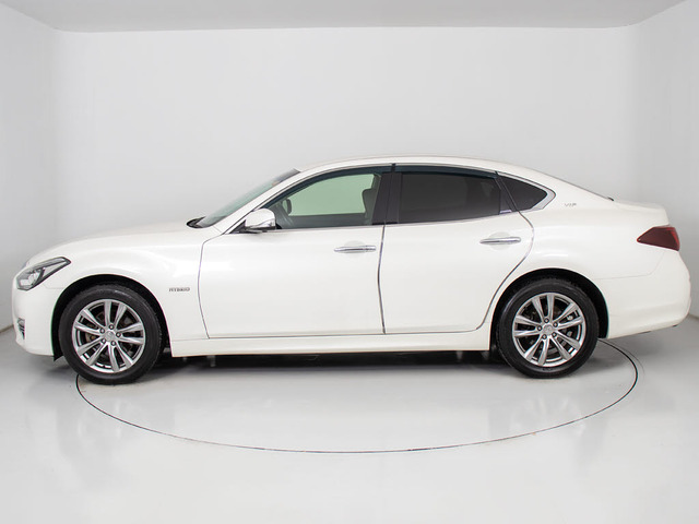 �T�C�h�r���[(�z�C�[�������E�_�E���T�X�E�ԍ����Ȃ�)�̃J�X�^���������Ă���܂�