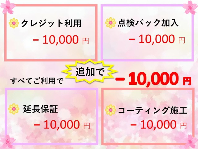 シャトル1.5 ハイブリッド Z