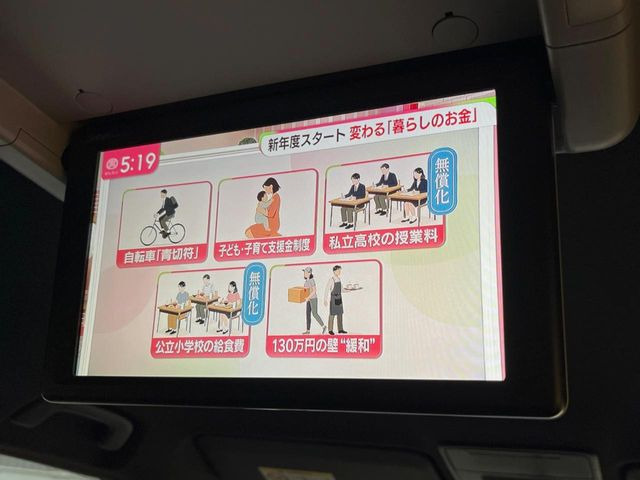 ステップワゴン2.0 e:HEV スパーダ