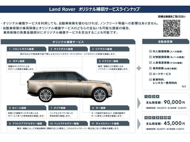 レンジローバーイヴォークユーカリプタス エディション 4WD