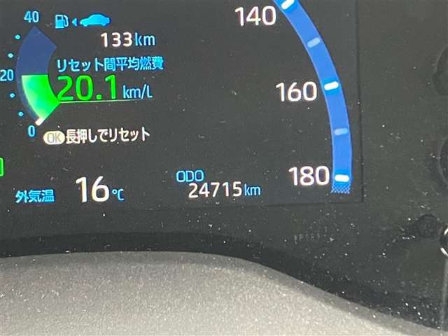 ヤリスクロス1.5 ハイブリッド Z