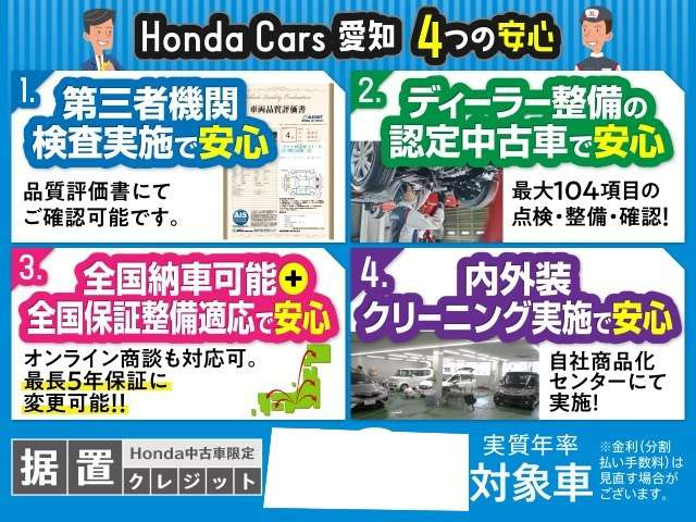 シビックタイプR2.0