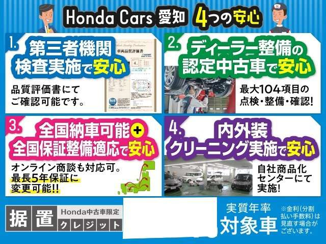 ヴェゼル1.5 ハイブリッド Z