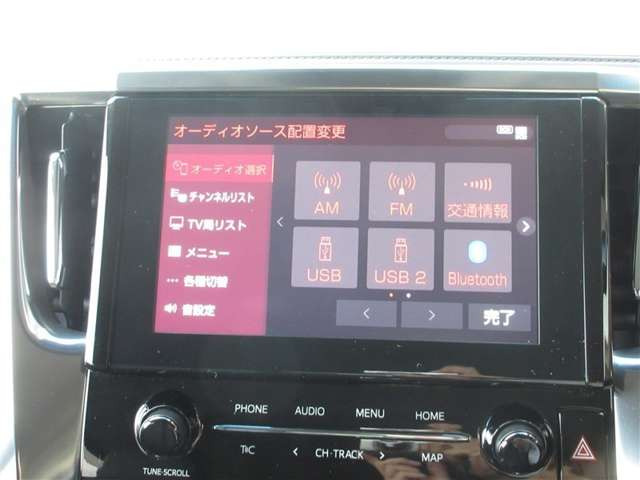 アルファード2.5 S Cパッケージ