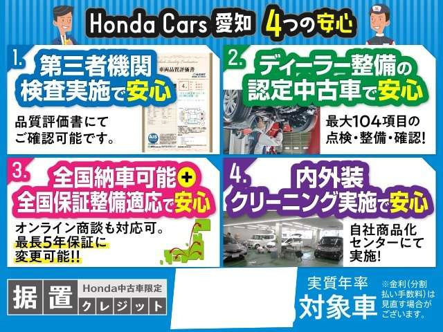 フリード1.5 ハイブリッド クロスター ホンダセンシング