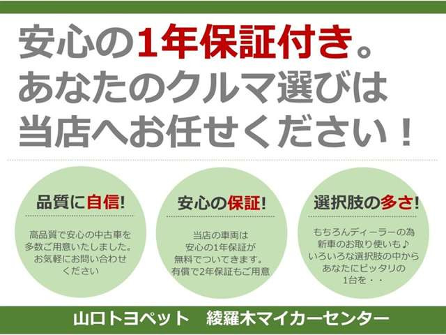 ヤリスクロス1.5 ハイブリッド Z