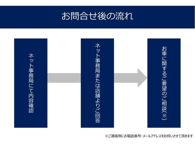 レガシィアウトバック