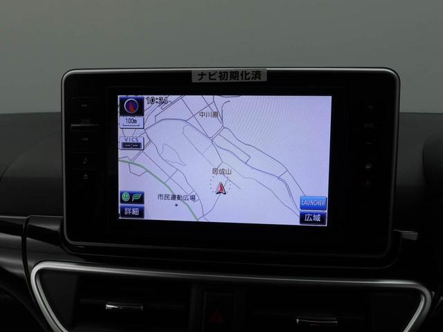 キャストアクティバ Gターボ SAII