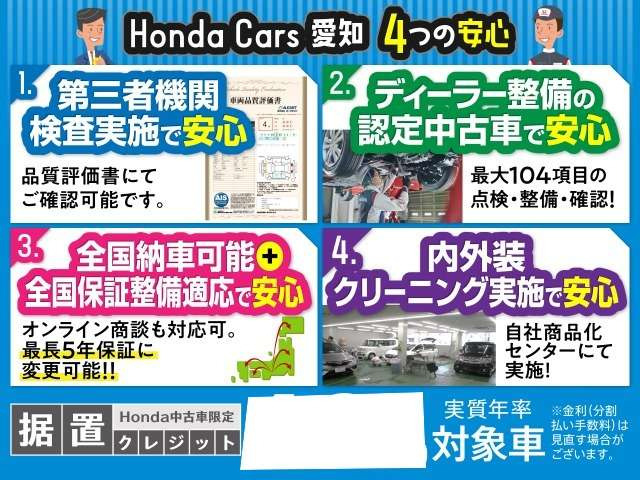 フリード1.5 ハイブリッド クロスター ホンダセンシング