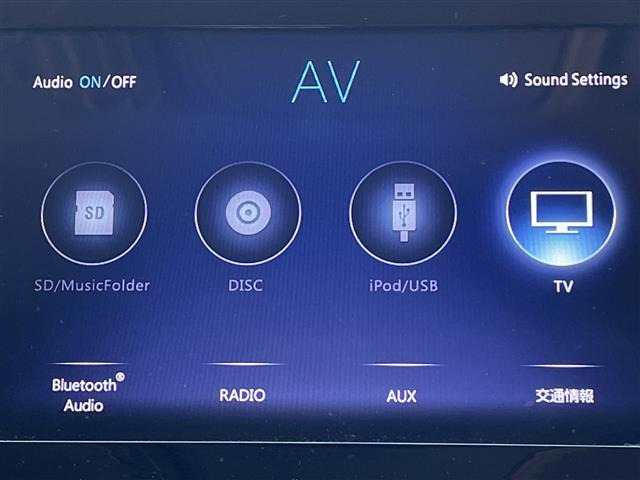 フォレスター2.0 アドバンス 4WD