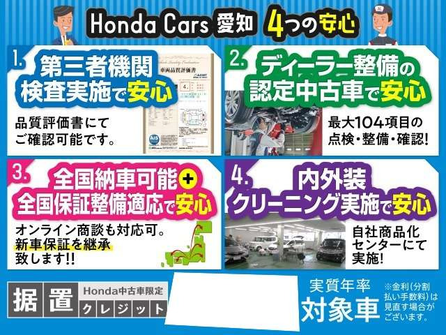 フリード1.5 e:HEV エアー