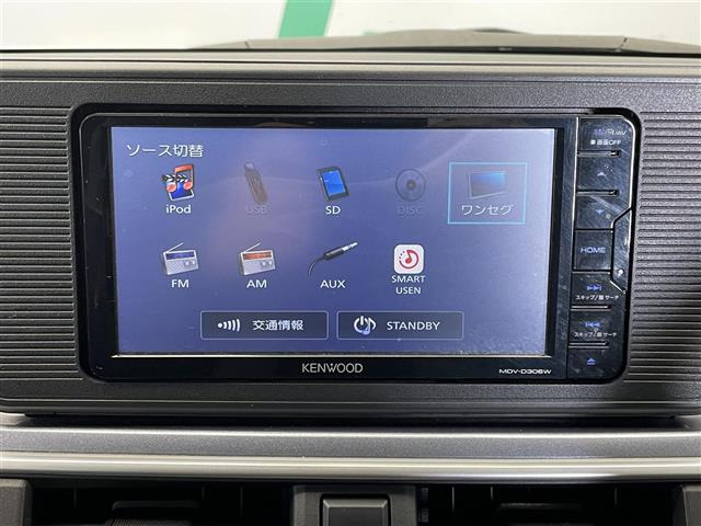 キャストアクティバ X SAIII