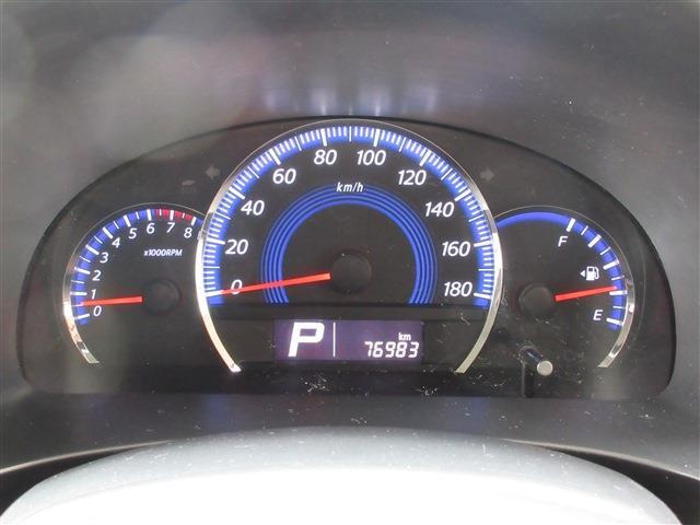 ���X�ł�1�N�ԑ��s�����������ۏ؂��t���Ă���܂��B�X���ł��ۏ؂Ɋւ��Ă̂��ē���v���܂��̂ł������̒����肢�v���܂��B