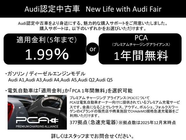 Q235 TFSI アドバンスド