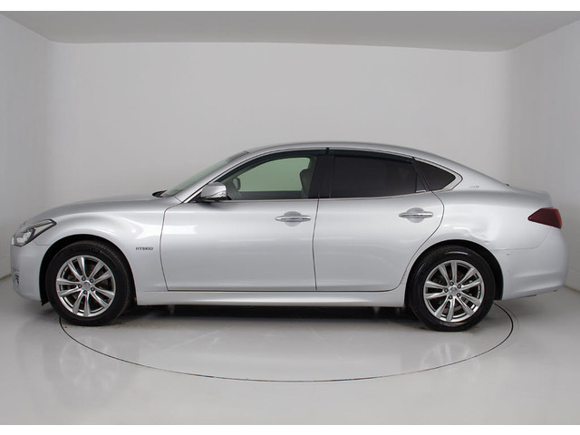 �T�C�h�r���[(�z�C�[�������E�_�E���T�X�E�ԍ����Ȃ�)�̃J�X�^���������Ă���܂�