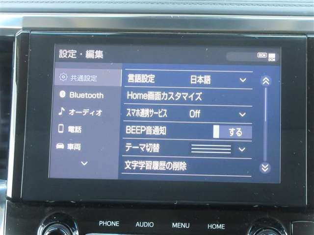 アルファード2.5 S