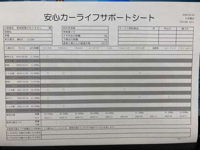 フレアワゴンXS