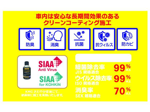 エブリイPA ハイルーフ