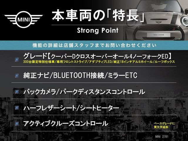 �{�ԗ��̎�ȓ������܂Ƃ߂܂����B��L�̑��ɂ����`��������Ȃ����͂��������܂��B���񂨋C�y�ɂ��₢���킹�������B