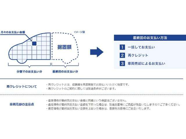 N-ONEプレミアム ツアラー