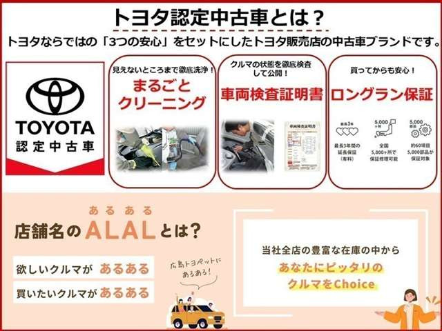 RAV42.5 ハイブリッド アドベンチャー オフロードパッケージ II E-Four 4WD