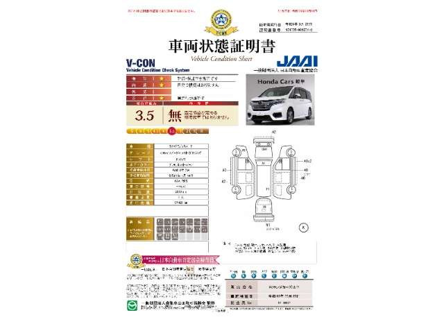 ステップワゴン2.0 スパーダ ハイブリッド G EX ホンダセンシング