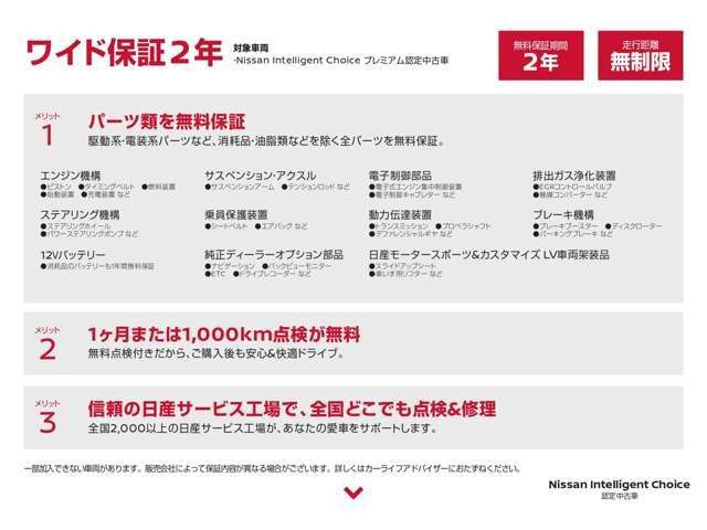 デイズハイウェイスター Gターボ プロパイロットエディション