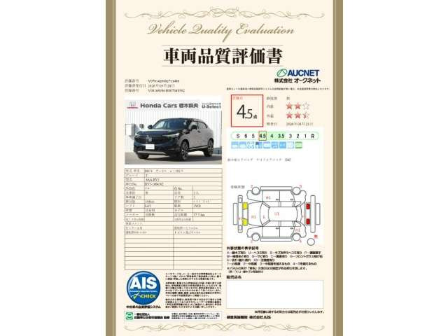 ヴェゼル1.5 ハイブリッド Z