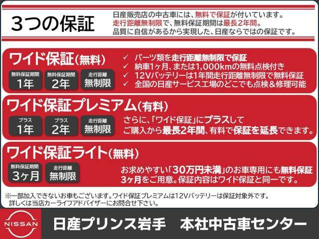 デイズハイウェイスターX プロパイロットエディション 4WD