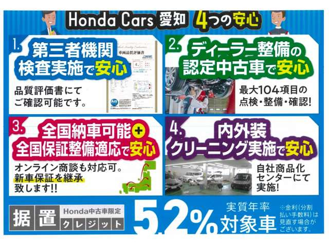 ステップワゴン1.5 スパーダ クールスピリット ホンダ センシング