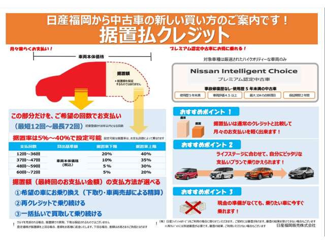 デイズルークスハイウェイスター X