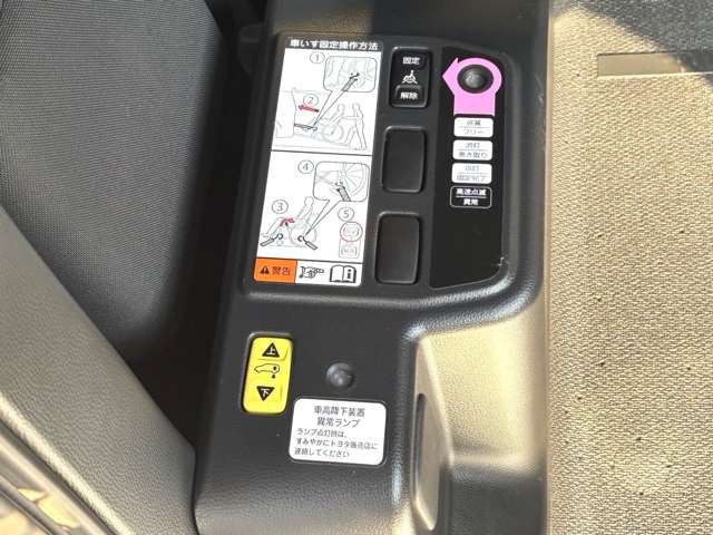 ヴォクシー1.8 ハイブリッド S-G ウェルキャブ 車いす仕様車 タイプI 車いす1名仕様