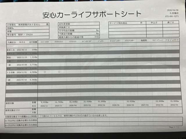 CX-603.3 XD Sパッケージ ディーゼル