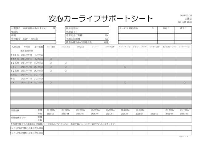 CX-82.2 XD スポーツアピアランス