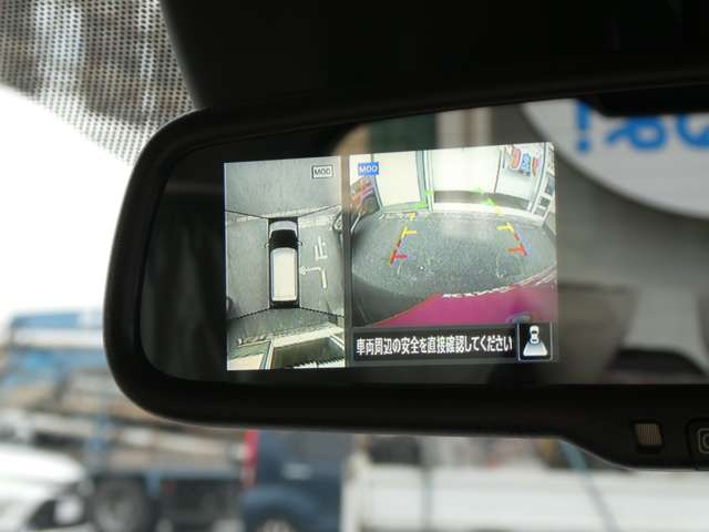 �A���E���h�r���[���j�^�[&�R�[�i�[�Z���T�[����������Ă���̂Œ��Ԃ����ȕ������S�ł���